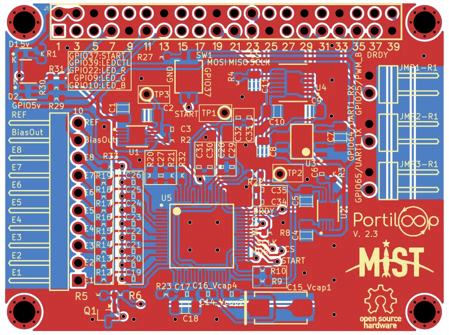 Top view of the Portiloop custom PCB