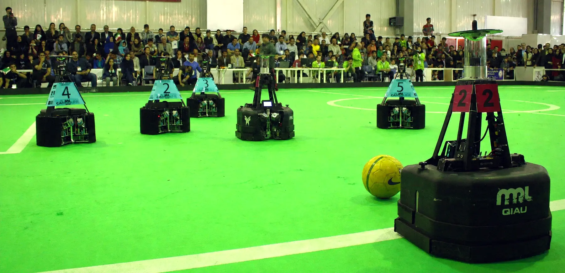 RoboCup Middle Size League soccer robotics