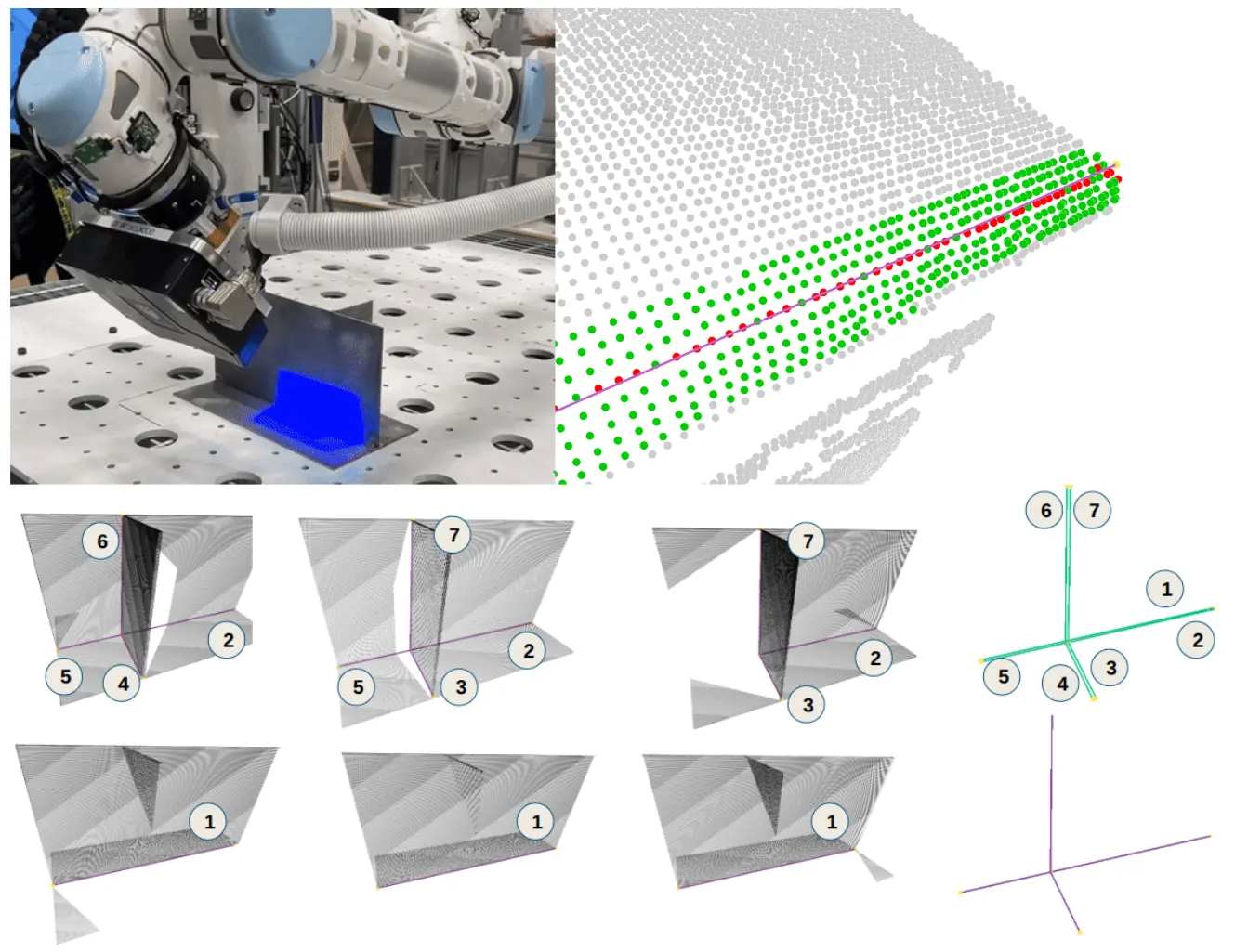 Point cloud visualization for robotic weld seam perception and validation